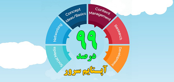 اسلایدر